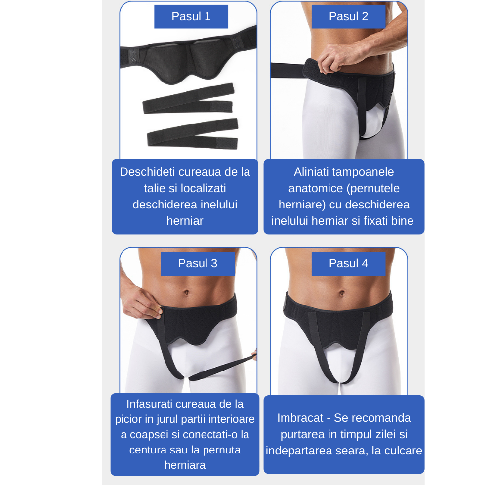 Centura de suport inghinala CuproSmart®, reglabila, bilaterala, cu tampoane anatomice pentru presare