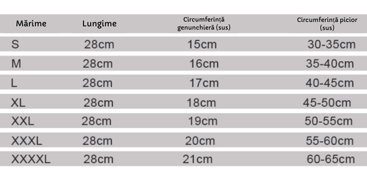 Set 2 Genunchiere compresive cu fir de cupru CuproSmart®, Negru/Beige