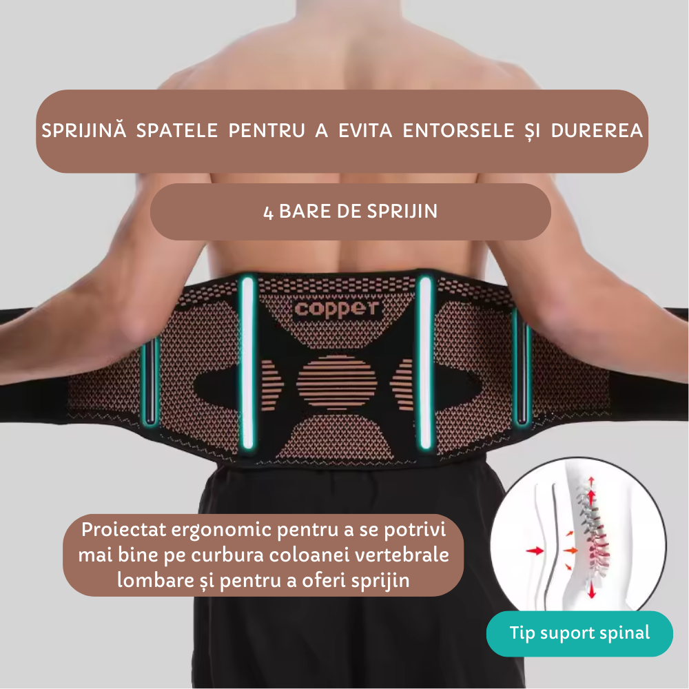 Centura Compresie Lombara Dubla cu Fir de Cupru CuproSmart®, Reglabila, 4 Bare de sprijin - Cuprosmart