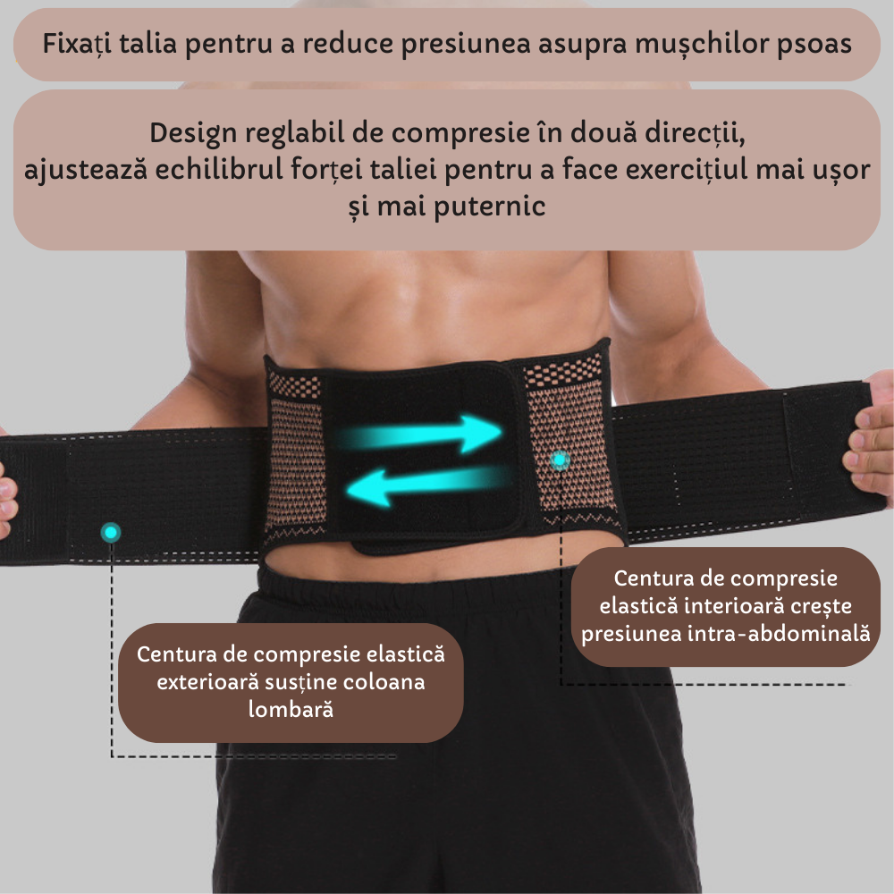 Centura Compresie Lombara Dubla cu Fir de Cupru CuproSmart®, Reglabila, 4 Bare de sprijin - Cuprosmart