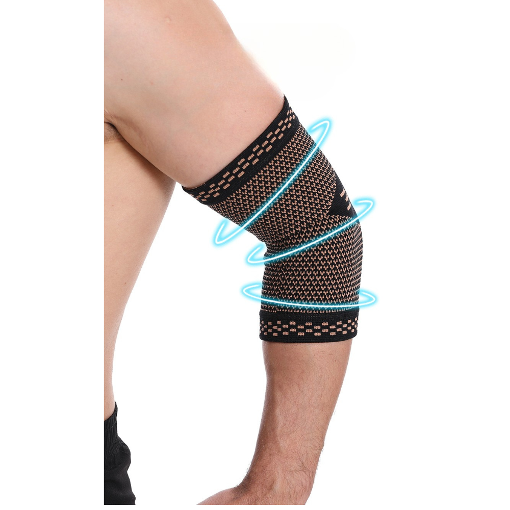 Pachet Puterea Cuprului CuproSmart®  - pentru articulațiile tale