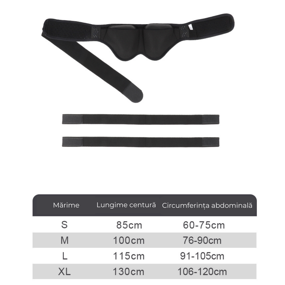 Centura de suport inghinala CuproSmart®, reglabila,  bilaterala, cu tampoane anatomice pentru presare